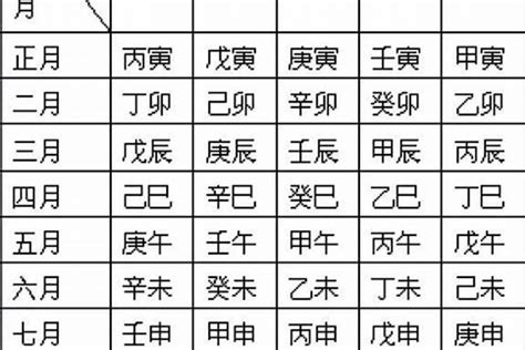 甲辰年八字|生辰八字查询，生辰八字五行查询，五行属性查询